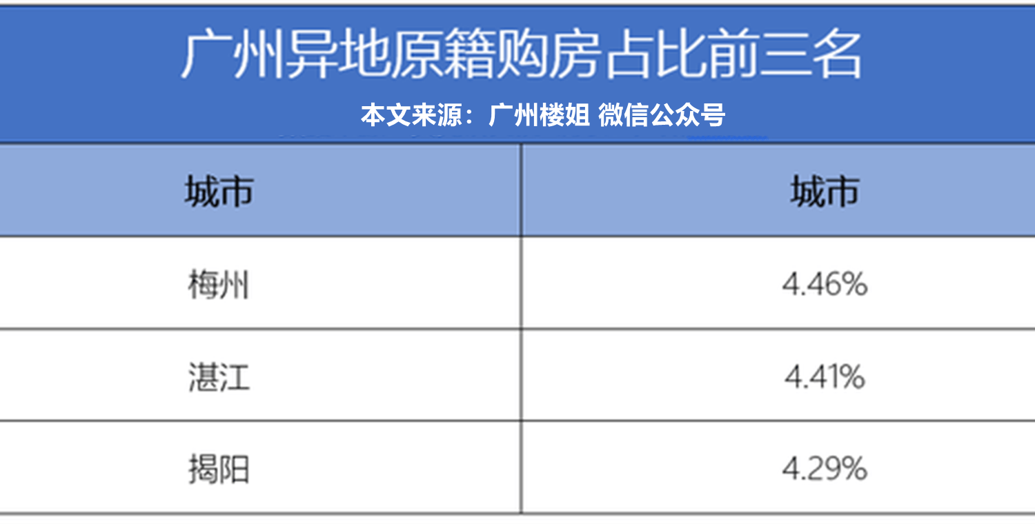 响水最新二手房急售，市场现状与购房指南