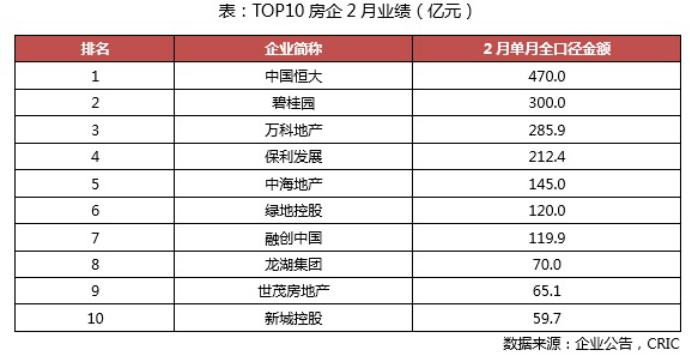 恒房通最新版本下载，探索房地产交易的新时代工具