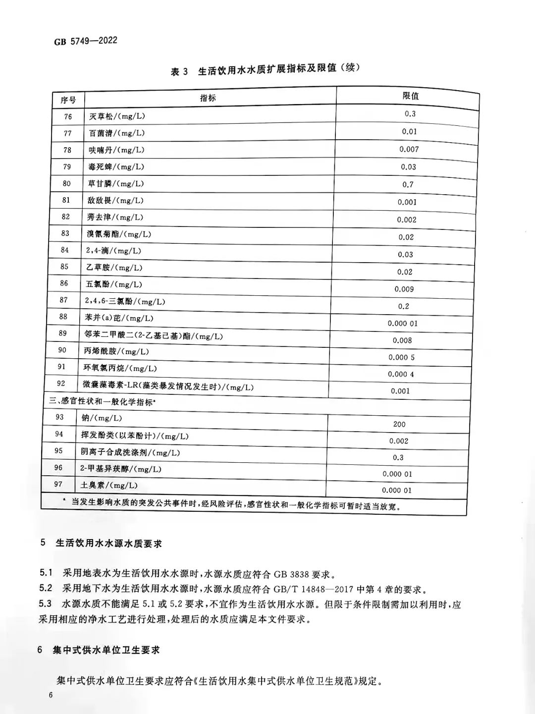 生活饮用水标准最新版，保障人类健康的基石