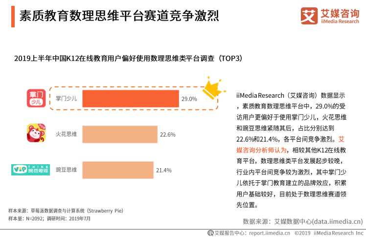 智能科技 第199页