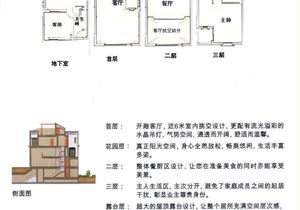 武山二手房最新出售信息概览