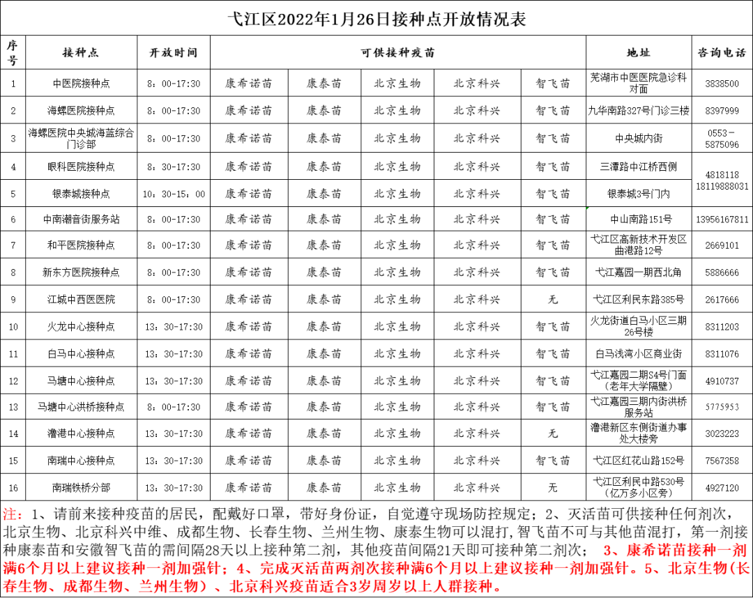 舒兰市二手房最新信息概览