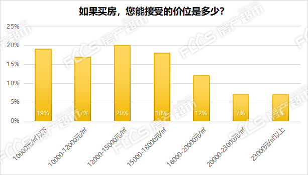 嘉兴二手房价最新消息，市场走势与购房指南