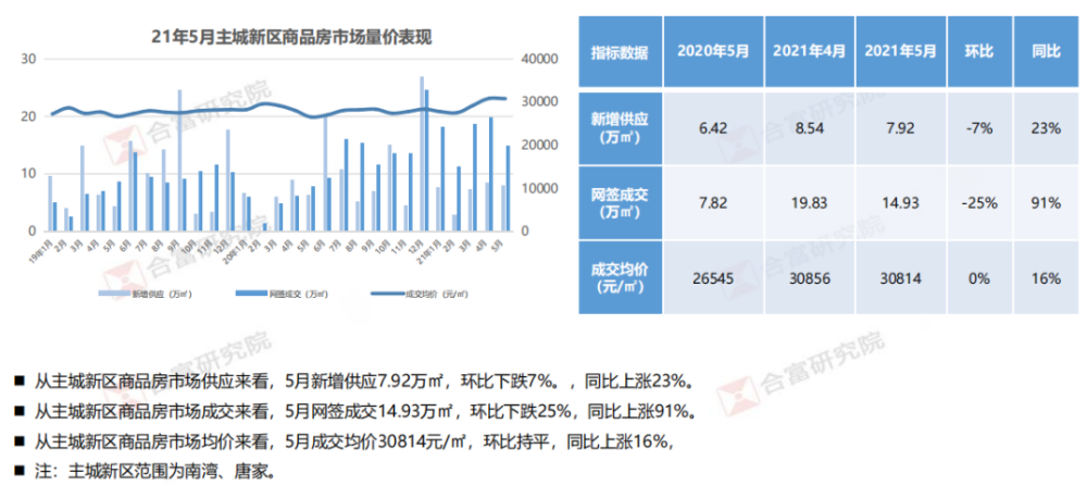 在辊筒线 第181页