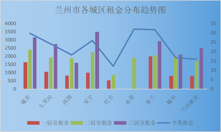 莲塘二手房市场最新动态与趋势分析