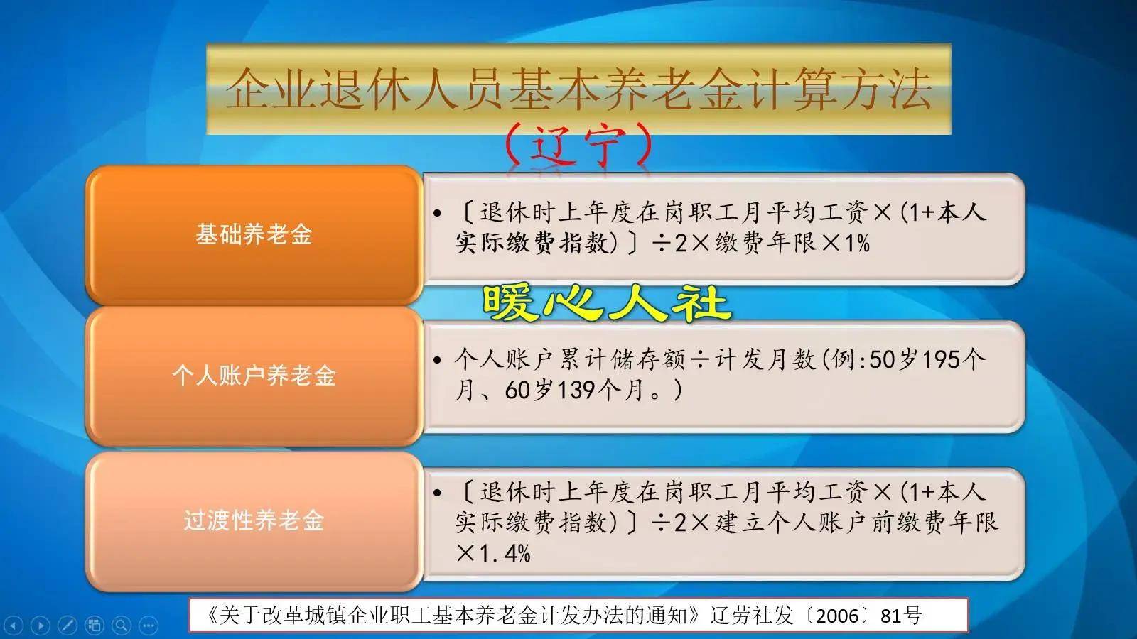 辽宁省养老金最新消息全面解读