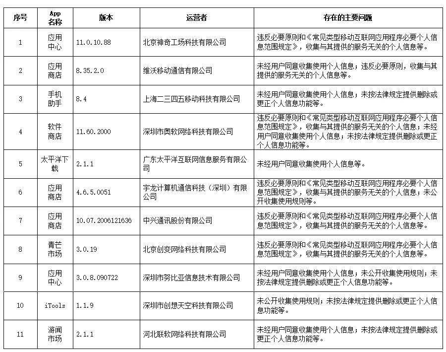 国际新闻最新消息，今天萨德系统的进展与影响