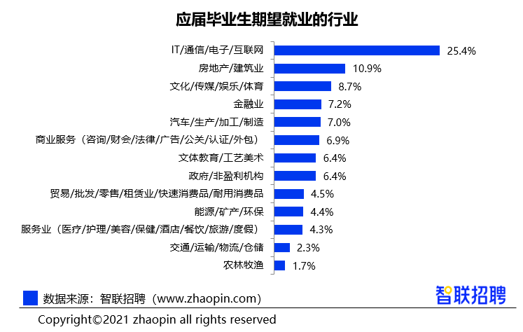 合肥赶集网最新驾驶员招聘信息及行业洞察