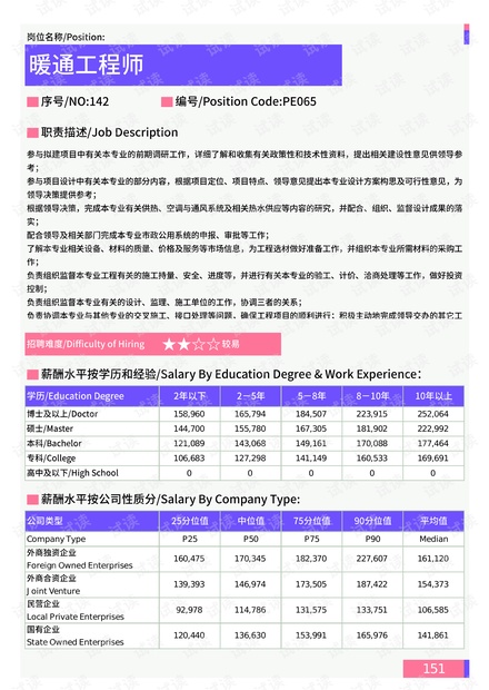 经验丰富 第184页