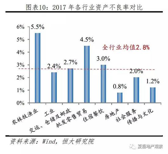 建平二手房最新消息，市场走势与购房指南