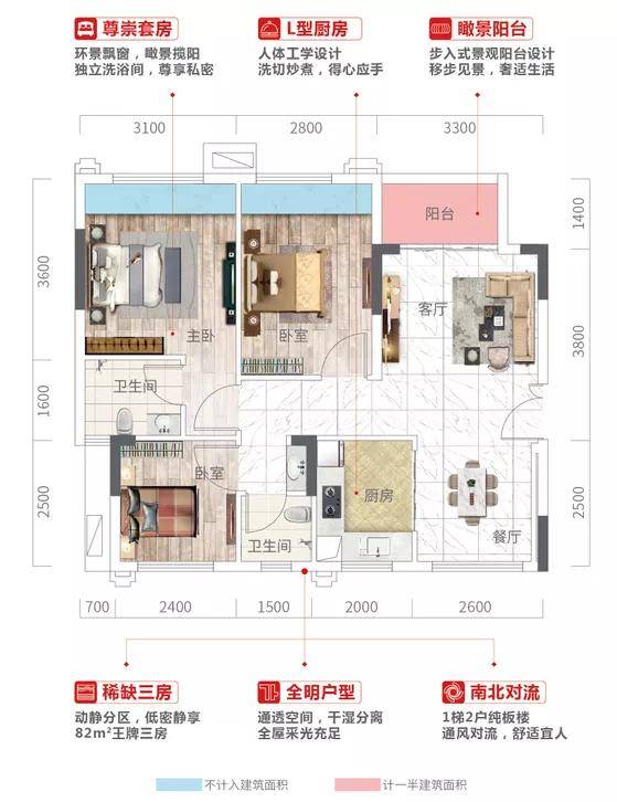 毕节七星关区公租房最新信息概述