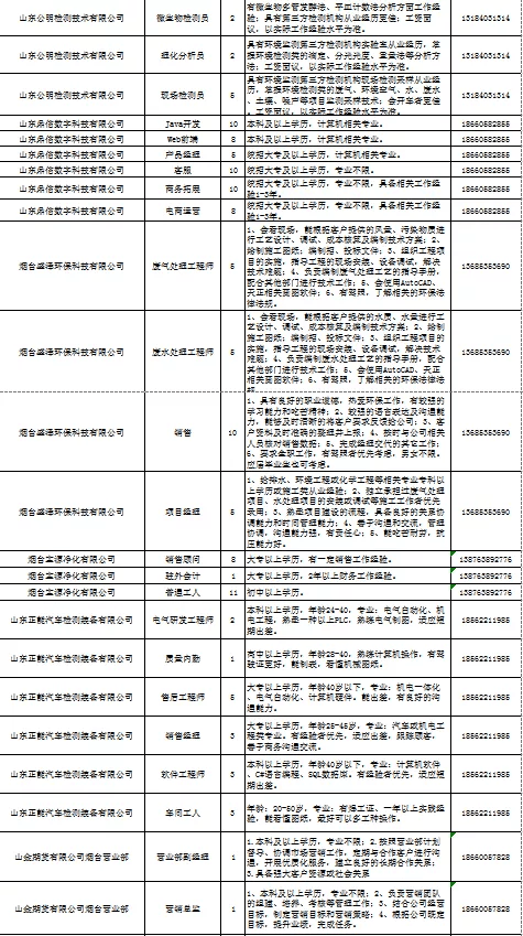 青县八月份最新招工信息概览