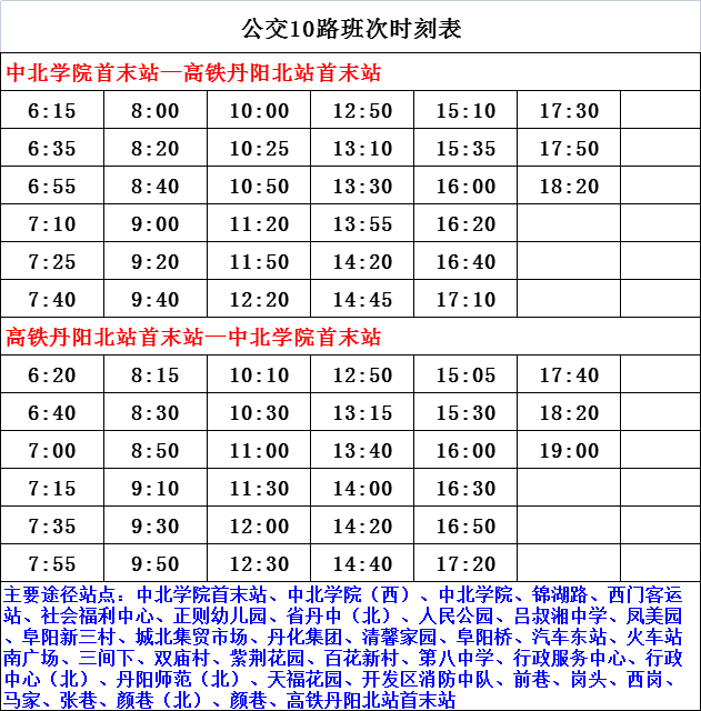 上海底薪2017年4月最新标准，调整与影响