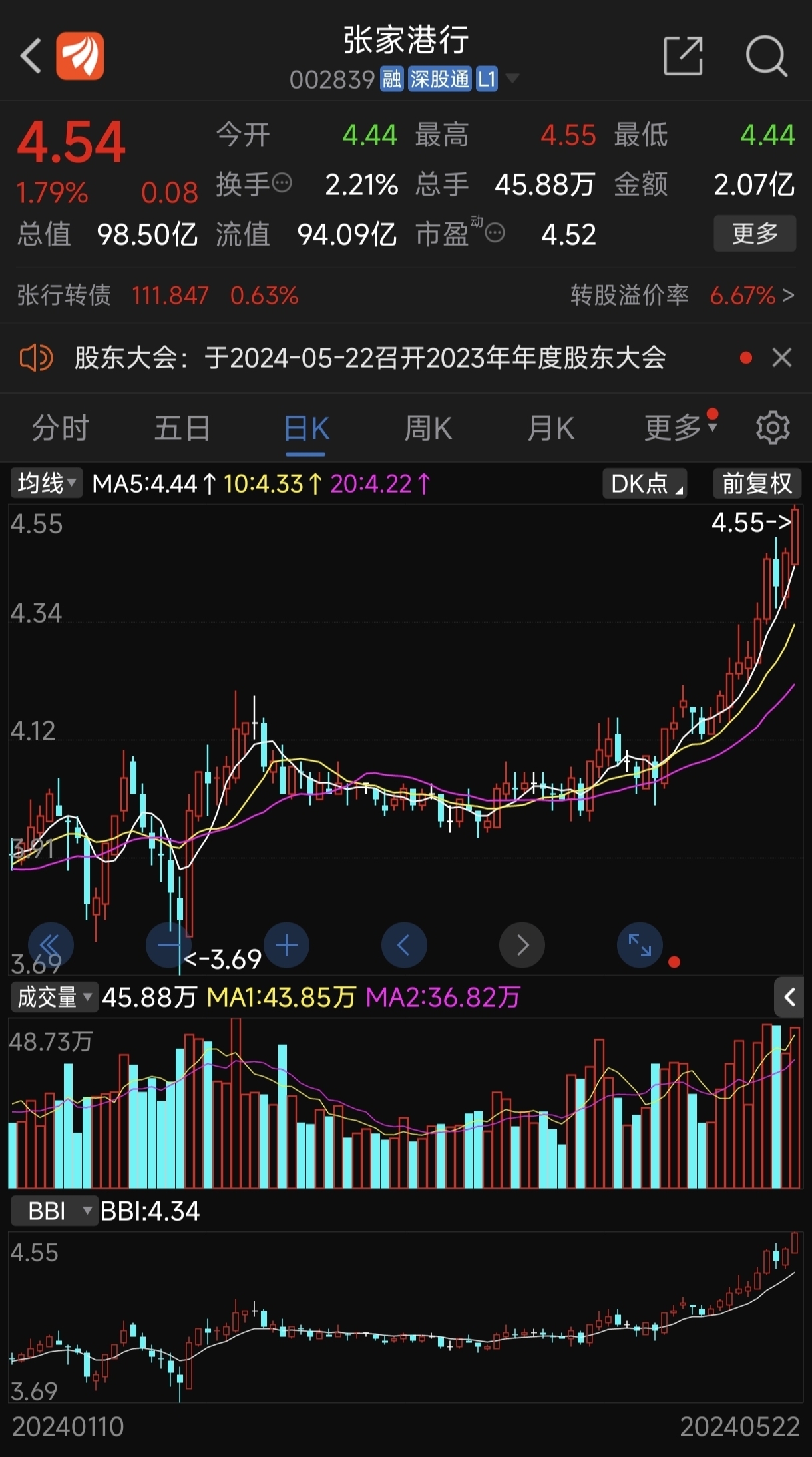 张家港行股吧最新消息全面解析