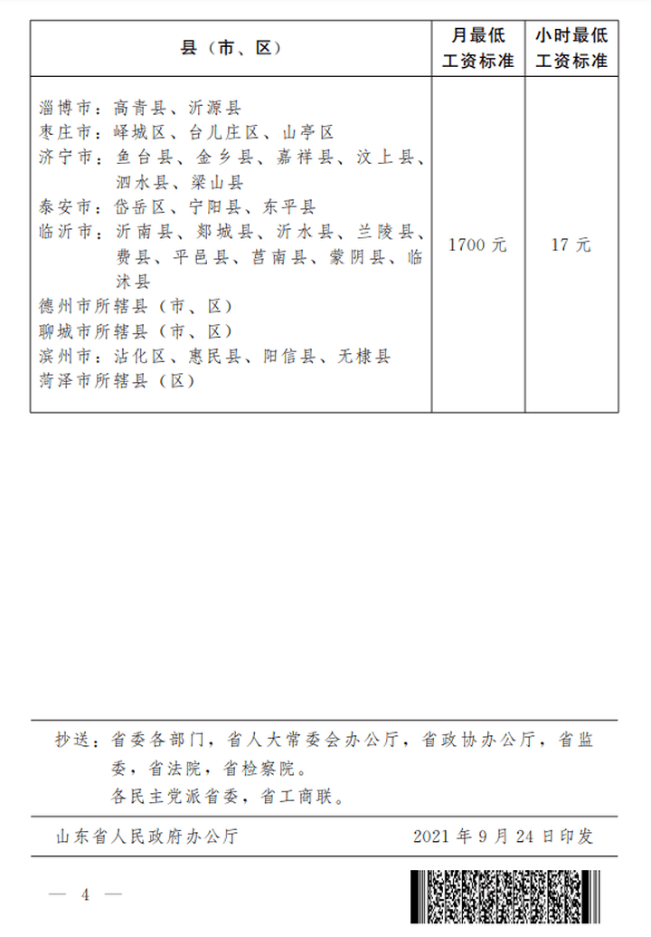 济南最低工资标准2017最新概述