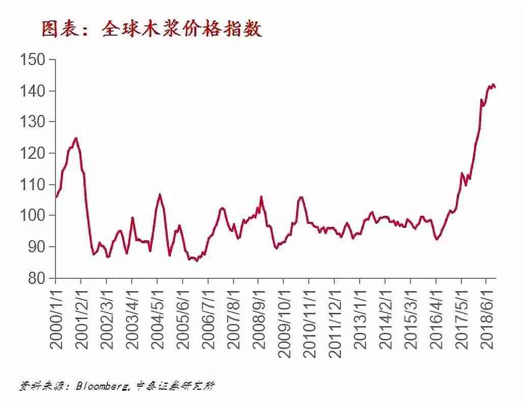 曹县二手房价最新消息，市场走势与影响因素探讨