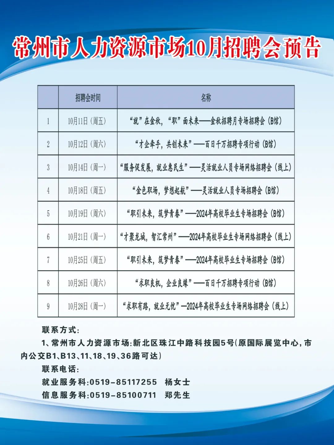 常州招聘网最新招聘信息网——职业发展的首选平台