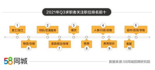 荆州58招聘网最新招聘动态深度解析