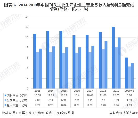 郑卅房价走势最新消息，市场趋势分析与预测