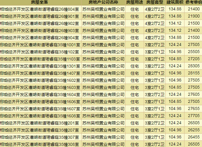 智能分拣 第172页