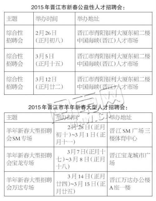 智能分拣 第169页