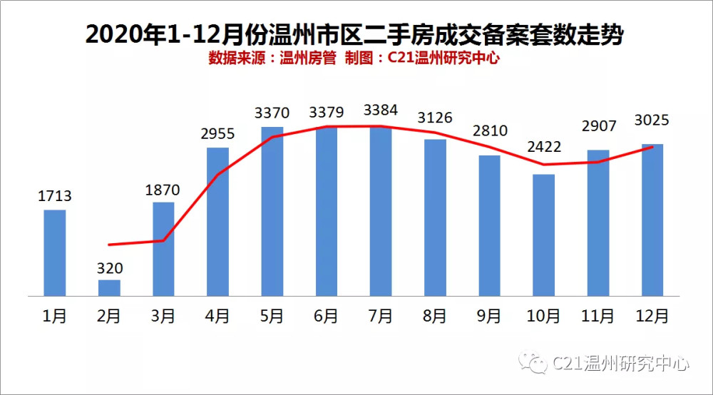 新乐市最新二手房买卖趋势与深度解析