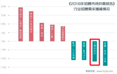 九江市锅炉工最新招聘，职业前景、需求分析及应聘指南