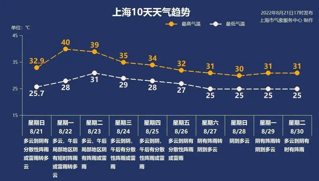 台风最新消息，关于2017年第9号台风的深度解析