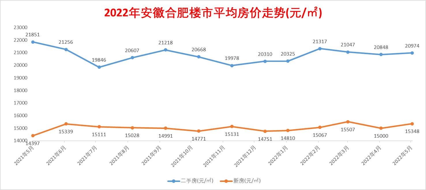 经验丰富 第167页