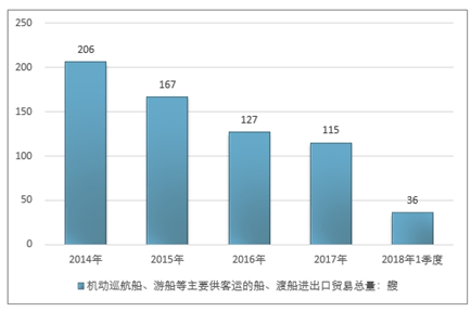 济南万丰园最新二手房市场分析与前景展望