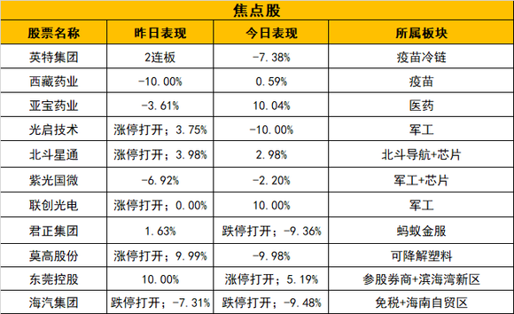 2024新澳门天天开奖记录|权重释义解释落实