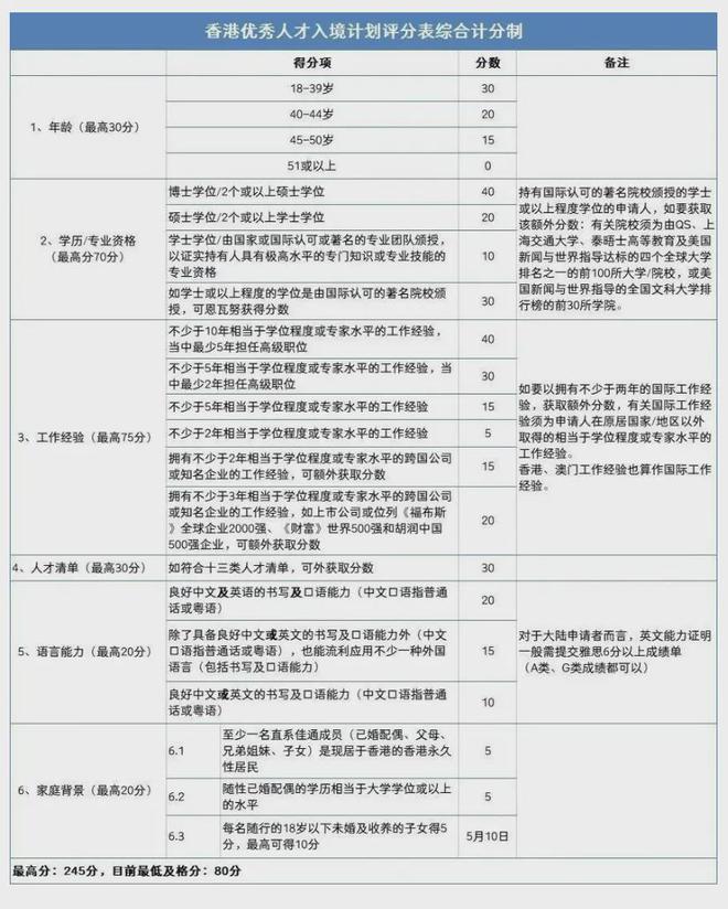 2024年香港资料免费大全|详述释义解释落实