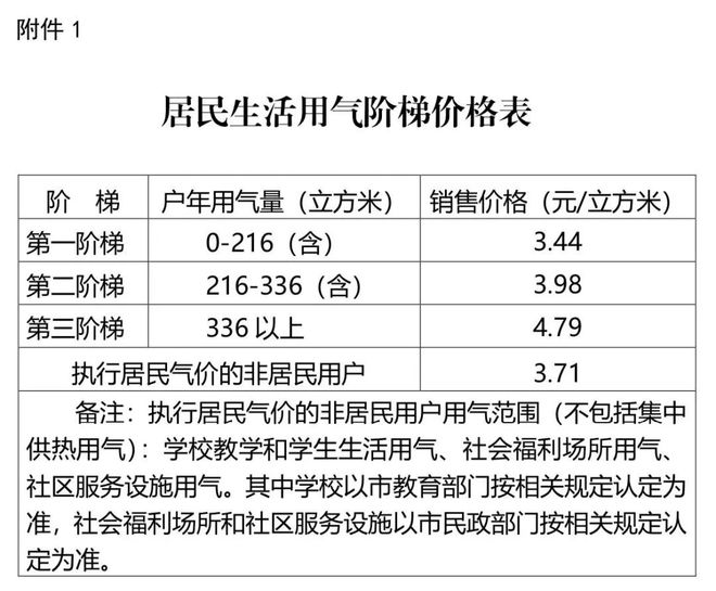 2024新澳门免费长期资料|提升释义解释落实