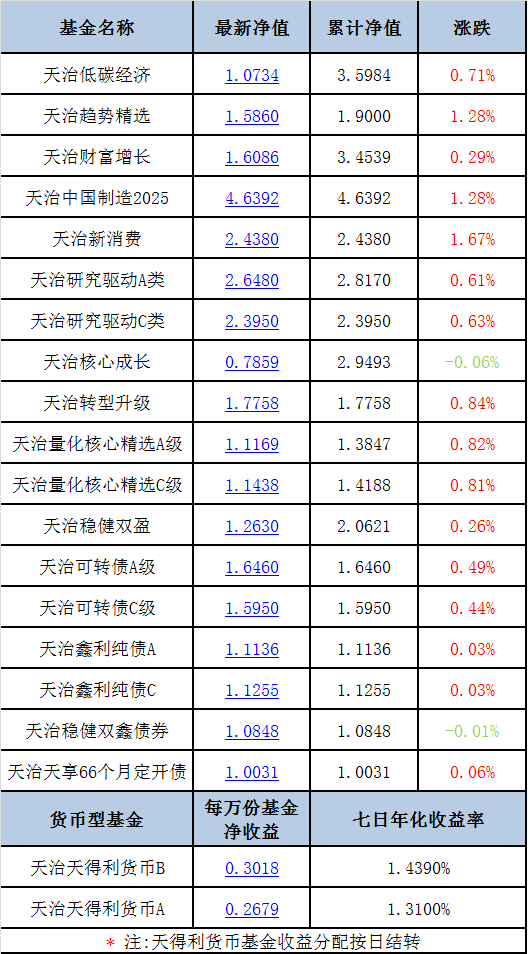 2024澳门天天开好彩精准24码|经验释义解释落实