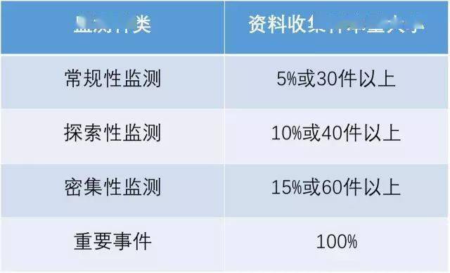 新澳2024天天正版资料大全|习惯释义解释落实