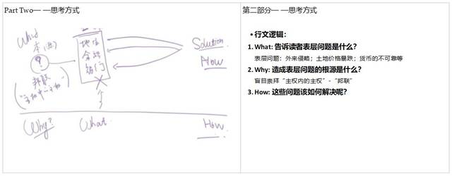 智能科技 第160页