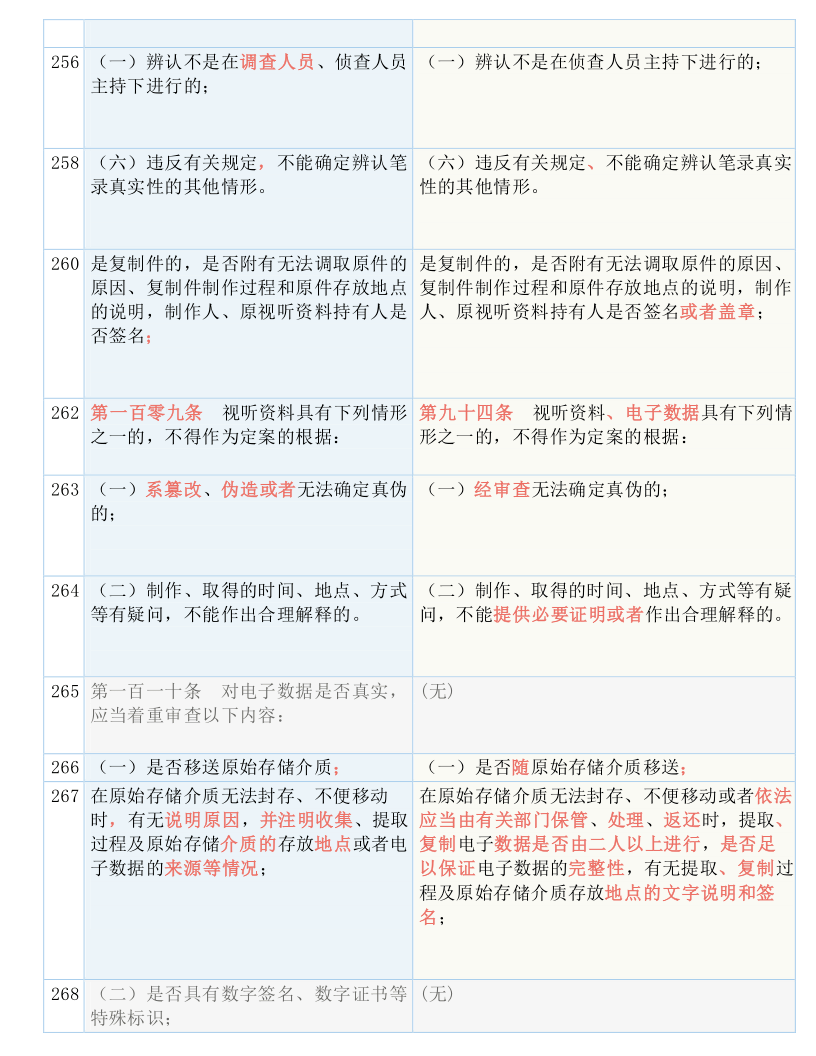 新澳门全年免费料|采纳释义解释落实