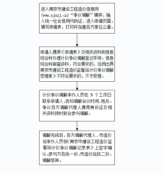 2024新奥资料免费49图库|吸收释义解释落实