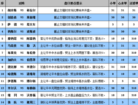 新澳门彩历史开奖结果走势图|全新释义解释落实