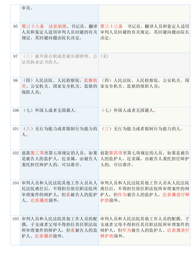 2024新奥历史开奖记录彩票吧|重视释义解释落实