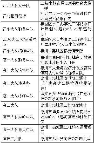 新澳天天免费最快最准的资料|整齐释义解释落实