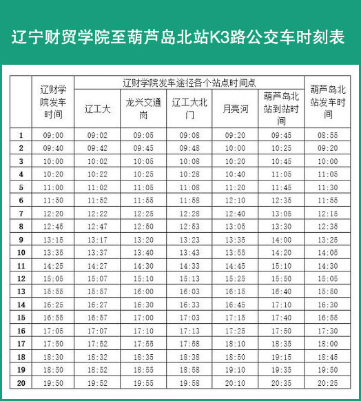 葫芦岛快2路最新时刻表