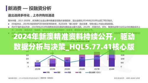 新澳准资料免费提供|适用解析计划方案_朝向版21.313.236.40