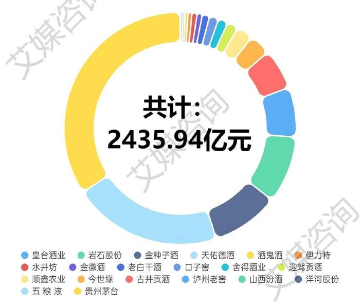 2024年澳门精准免费大全|吸收解答解释实施_卓越版754.902.977.52