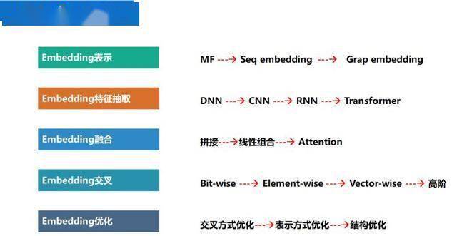 一码一肖100%的资料|竞争优势落实分析_编码版36.915.991.55