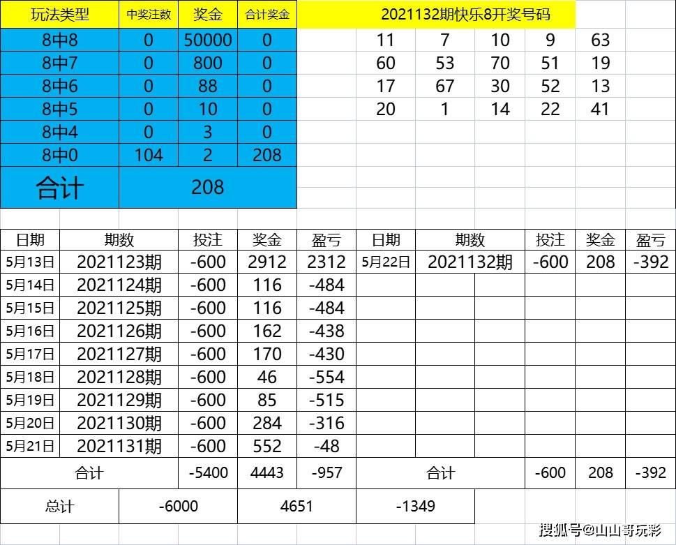 4949彩正版免费资料|及时生产计划落实_适配版828.359.511.11