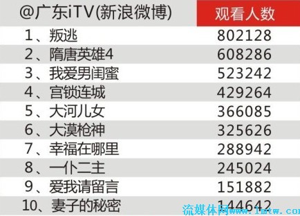 4949澳门今晚开奖|时间管理解答落实_解密版331.118.303.21