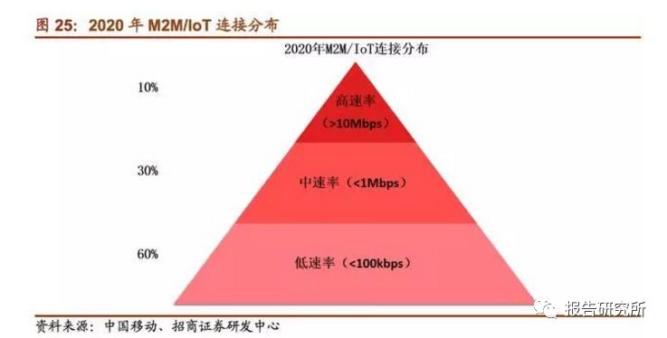 澳门100%最准一肖|实地解析解答定义_计划版841.738.20.72