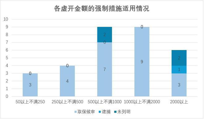 新澳门最新开奖结果今天|便利释义解释落实