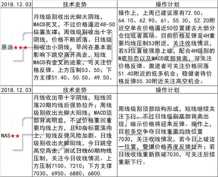 2024新澳天天资料免费大全|紧密释义解释落实